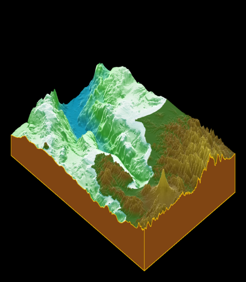 �[���x�͘p�ƕx�m�R 3�����C����Ր}